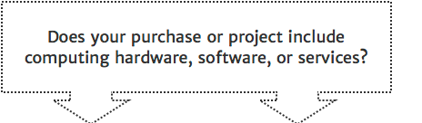 endnote uga endnote uga